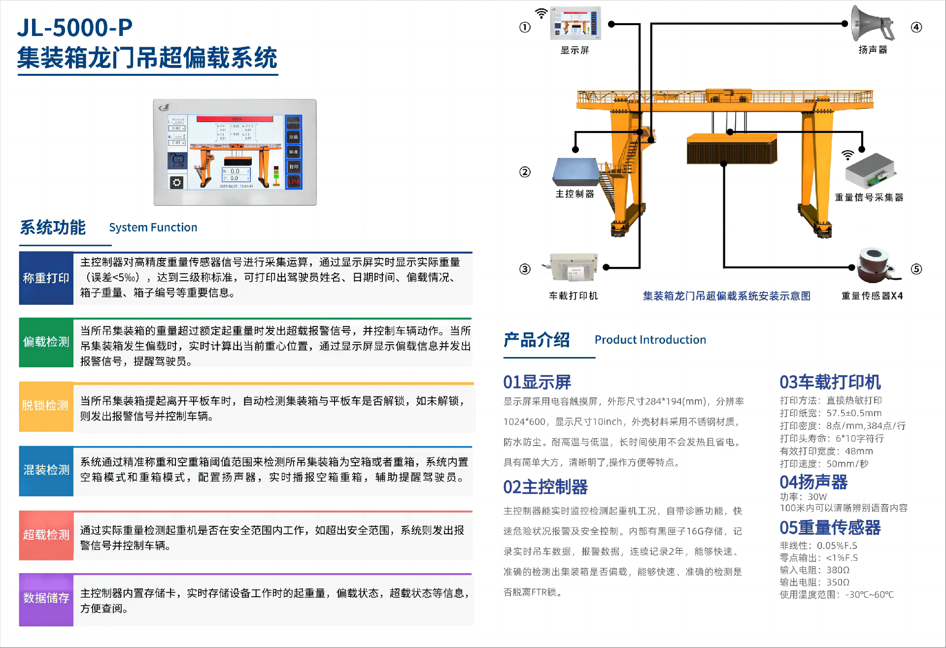 集裝箱龍門吊超偏載系統(tǒng)(1)(1).png